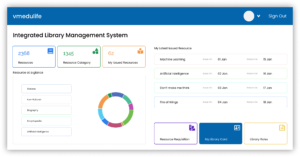 Library erp